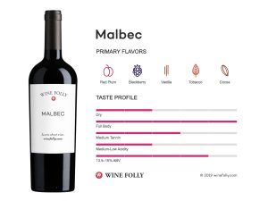 Malbec